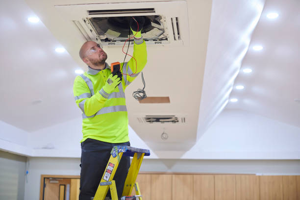 HVAC maintenance plan in Summersville, WV